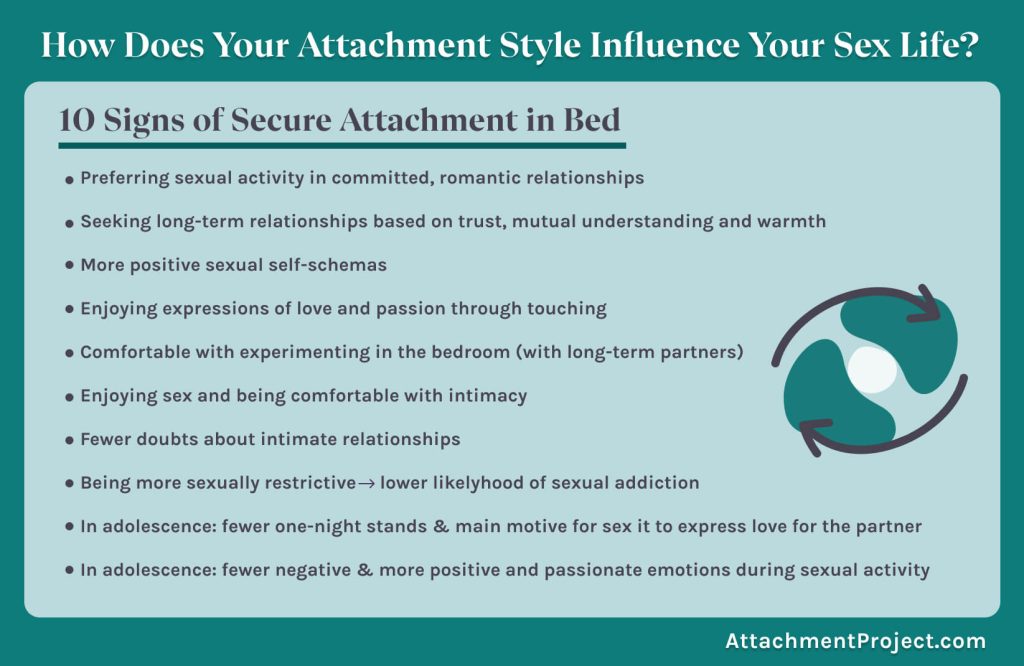 10 Signs of Secure Attachment In Your Sex Life 